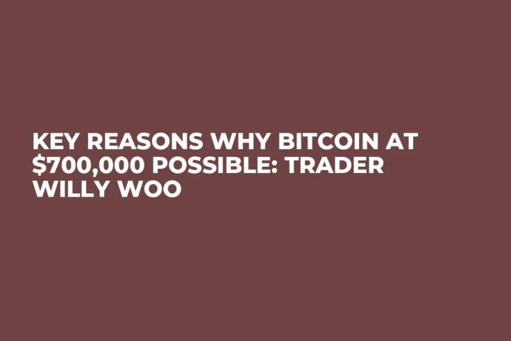 Key Reasons Why Bitcoin at $700,000 Possible: Trader Willy Woo
