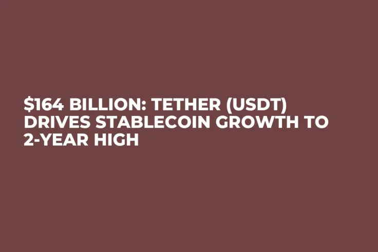 $164 Billion: Tether (USDT) Drives Stablecoin Growth to 2-Year High