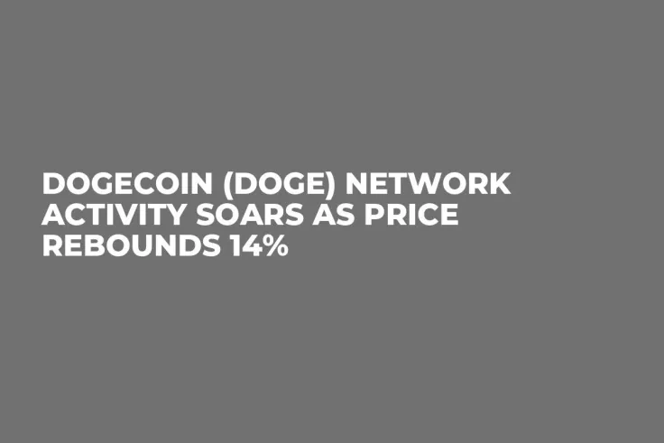 Dogecoin (DOGE) Network Activity Soars as Price Rebounds 14%