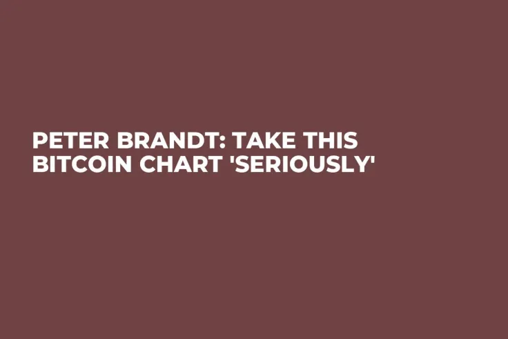 Peter Brandt: Take This Bitcoin Chart 'Seriously'