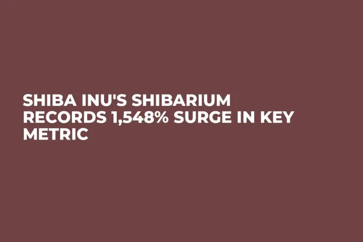 Shiba Inu's Shibarium Records 1,548% Surge in Key Metric