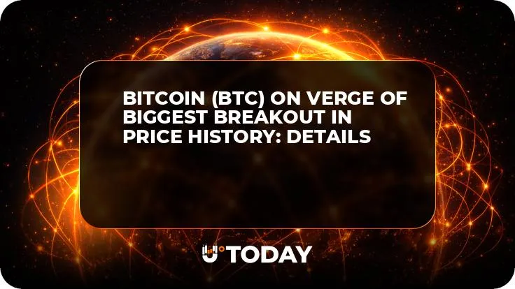 Bitcoin (BTC) on Verge of Biggest Breakout in Price History: Details
