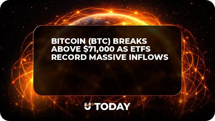 Bitcoin (BTC) Breaks Above $71,000 as ETFs Record Massive Inflows