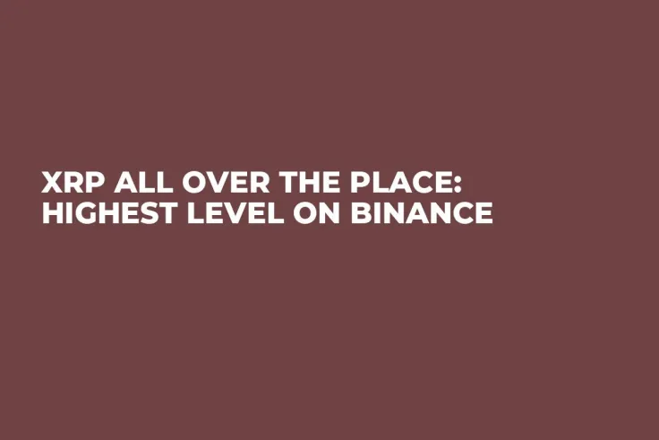 XRP All Over the Place: Highest Level on Binance