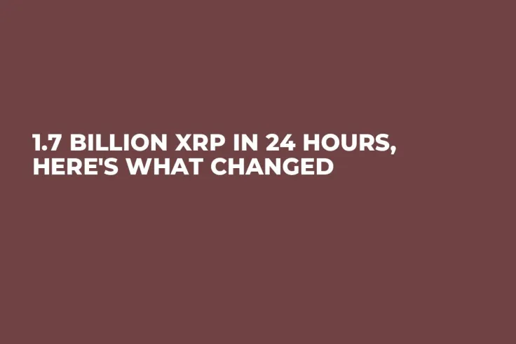1.7 Billion XRP in 24 Hours, Here's What Changed