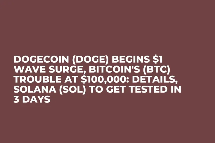 Dogecoin (DOGE) Begins $1 Wave Surge, Bitcoin's (BTC) Trouble at $100,000: Details, Solana (SOL) to Get Tested in 3 Days