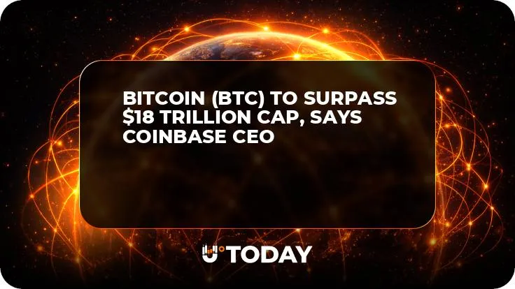 Bitcoin (BTC) to Surpass $18 Trillion Cap, Says Coinbase CEO