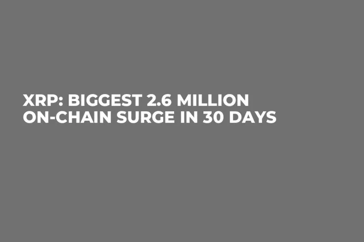 XRP: Biggest 2.6 Million On-Chain Surge in 30 Days
