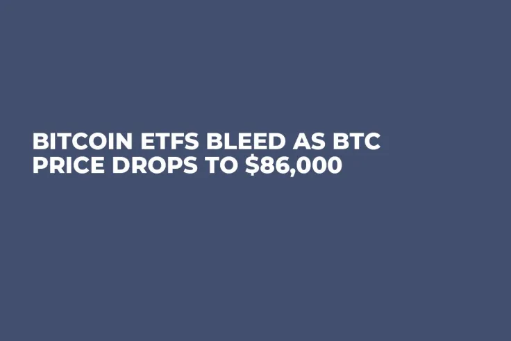 Bitcoin ETFs Bleed as BTC Price Drops to $86,000