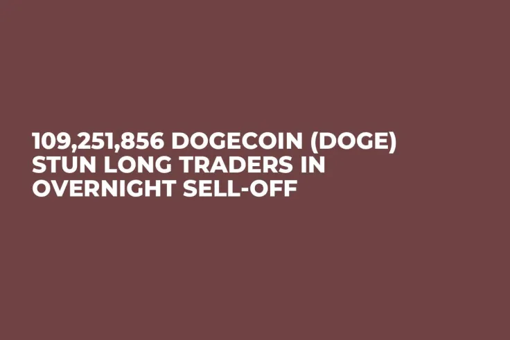 109,251,856 Dogecoin (DOGE) Stun Long Traders in Overnight Sell-off
