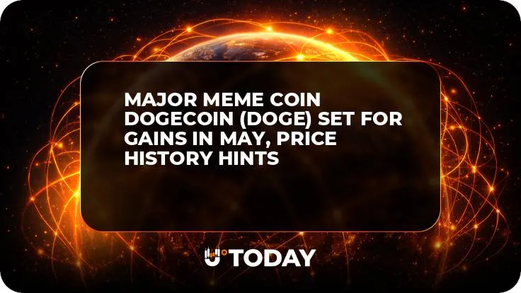 Major Meme Coin Dogecoin (DOGE) Set for Gains in May, Price History Hints