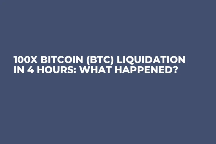 100x Bitcoin (BTC) Liquidation in 4 Hours: What Happened?