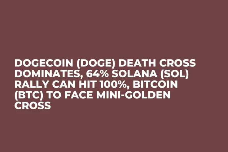 Dogecoin (DOGE) Death Cross Dominates, 64% Solana (SOL) Rally Can Hit 100%, Bitcoin (BTC) to Face Mini-Golden Cross
