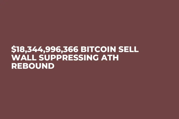 $18,344,996,366 Bitcoin Sell Wall Suppressing ATH Rebound