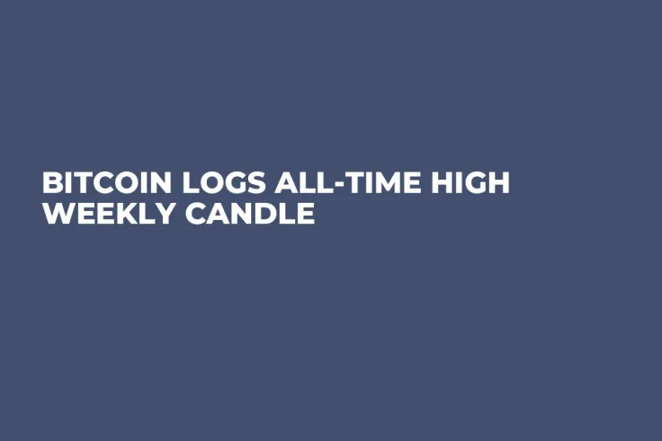 Bitcoin Logs All-Time High Weekly Candle