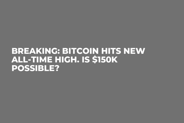 Breaking: Bitcoin Hits New All-Time High. Is $150K Possible?