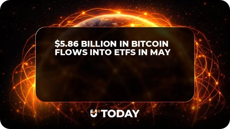 $5.86 Billion In Bitcoin Flows Into ETFs In May