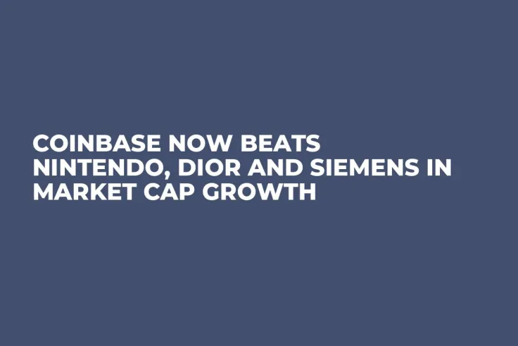 Coinbase Now Beats Nintendo, Dior and Siemens in Market Cap Growth