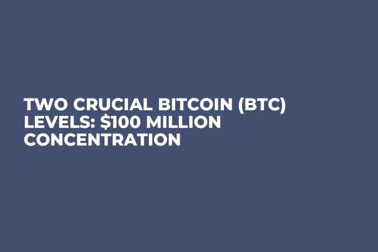 Two Crucial Bitcoin (BTC) Levels: $100 Million Concentration