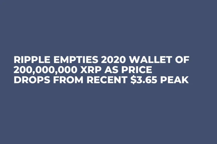 Ripple Empties 2020 Wallet of 200,000,000 XRP As Price Drops From Recent $3.65 Peak