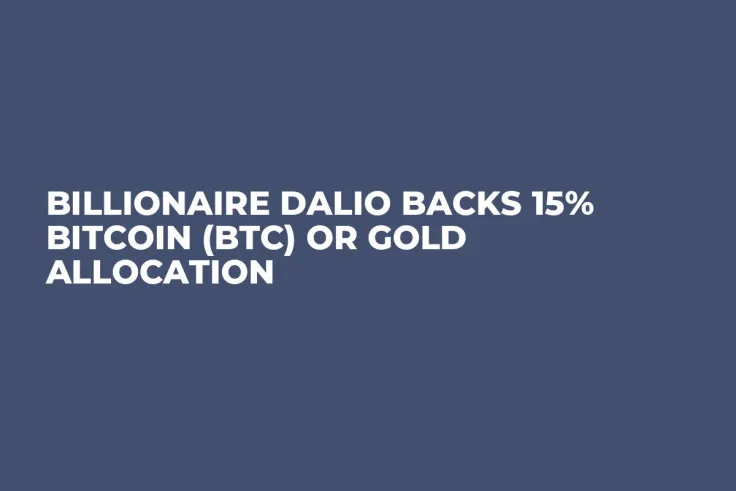 Billionaire Dalio Backs 15% Bitcoin (BTC) or Gold Allocation