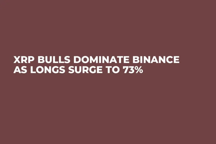 XRP Bulls Dominate Binance as Longs Surge to 73%