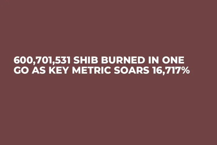 600,701,531 SHIB Burned in One Go as Key Metric Soars 16,717%
