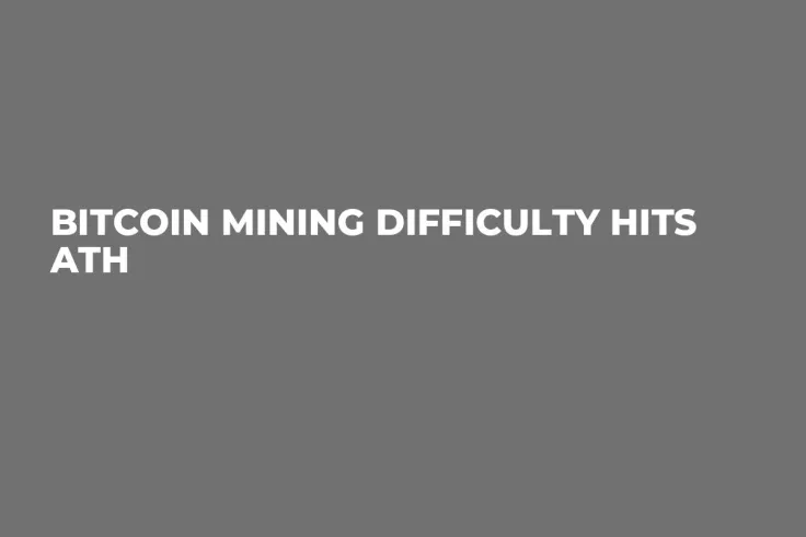 Bitcoin Mining Difficulty Hits ATH