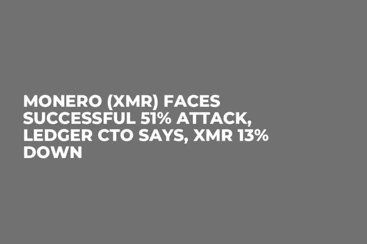 Monero (XMR) Faces Successful 51% Attack, Ledger CTO Says, XMR 13% Down