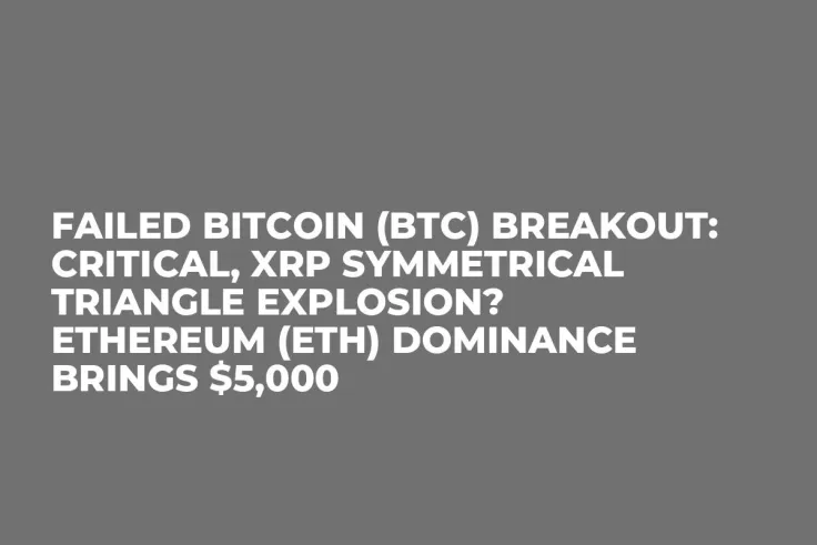 Failed Bitcoin (BTC) Breakout: Critical, XRP Symmetrical Triangle Explosion? Ethereum (ETH) Dominance Brings $5,000