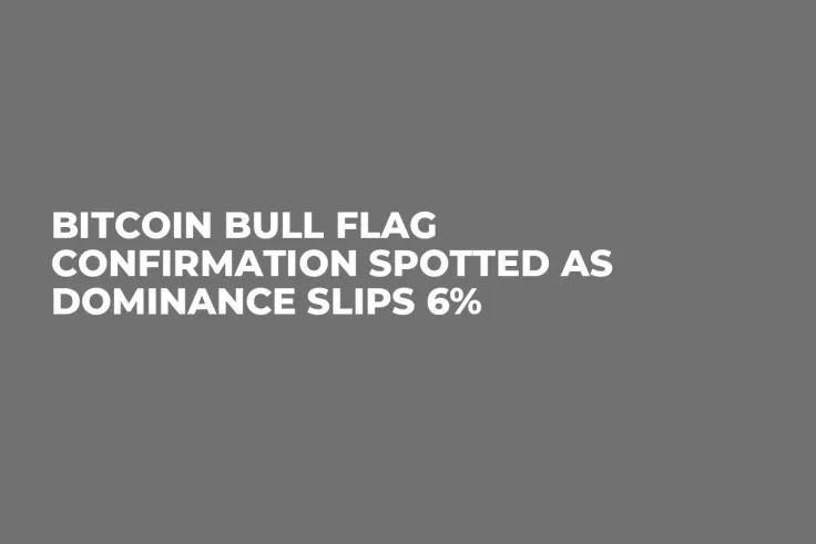Bitcoin Bull Flag Confirmation Spotted as Dominance Slips 6%