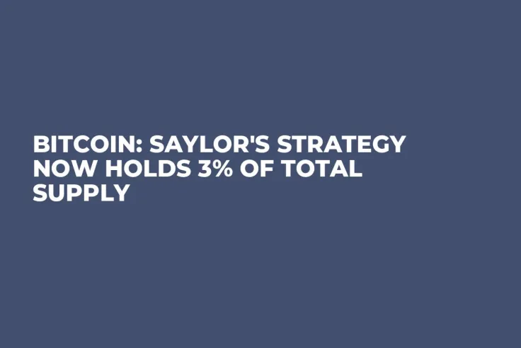 Bitcoin: Saylor's Strategy Now Holds 3% of Total Supply