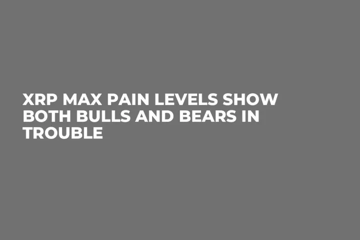 XRP Max Pain Levels Show Both Bulls and Bears in Trouble
