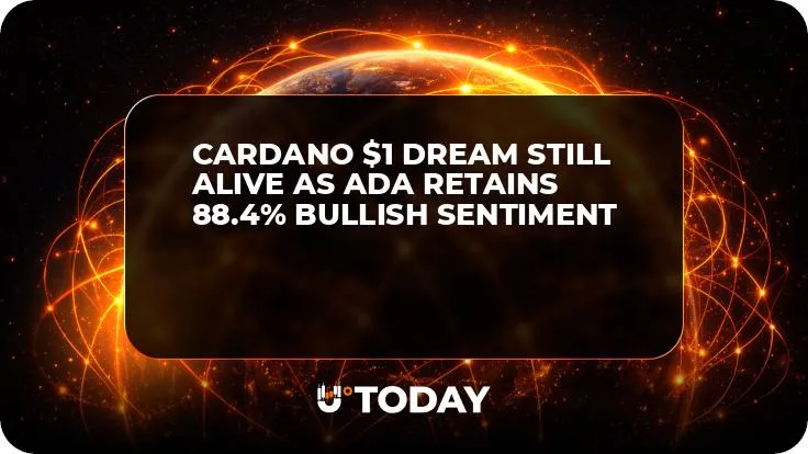Cardano $1 Dream Still Alive as ADA Retains 88.4% Bullish Sentiment