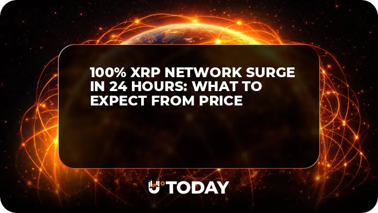 100% XRP Network Surge in 24 Hours: What to Expect From Price