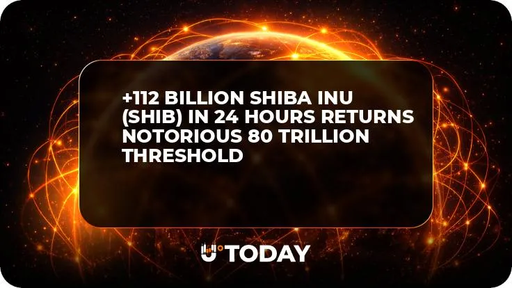 +112 Billion Shiba Inu (SHIB) in 24 Hours Returns Notorious 80 Trillion Threshold