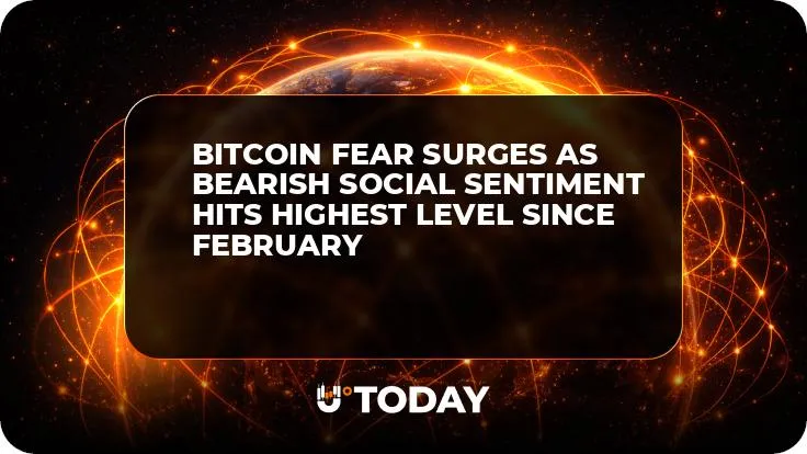 Bitcoin Fear Surges as Bearish Social Sentiment Hits Highest Level Since February