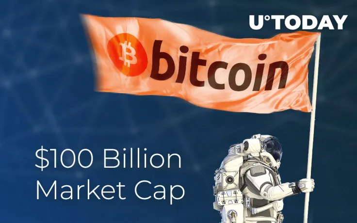 BTC/USD Bitcoin Price Prediction — $100 Billion Market Cap: Can Bulls Conquer It Today?