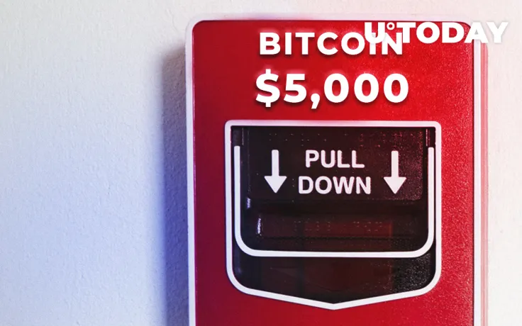 (BTC/USD) Bitcoin Price Prediction: Bullish Drums Fell Silent or a Pause Before the Storm