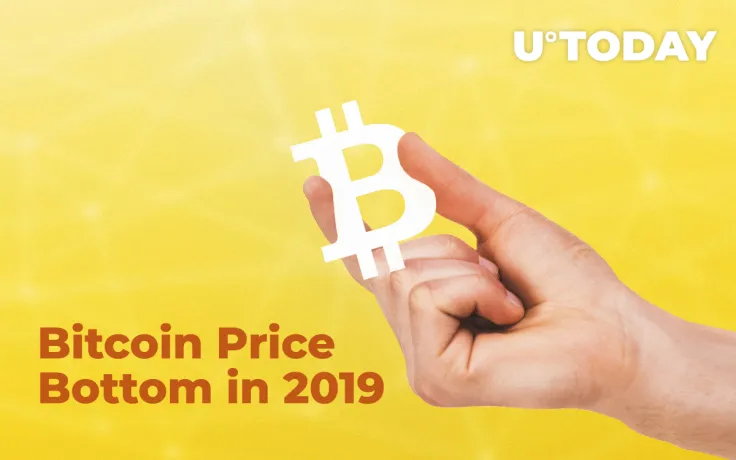 Bitcoin Price Bottom in 2019. Analyzing the Lowest Possible Price of Bitcoin