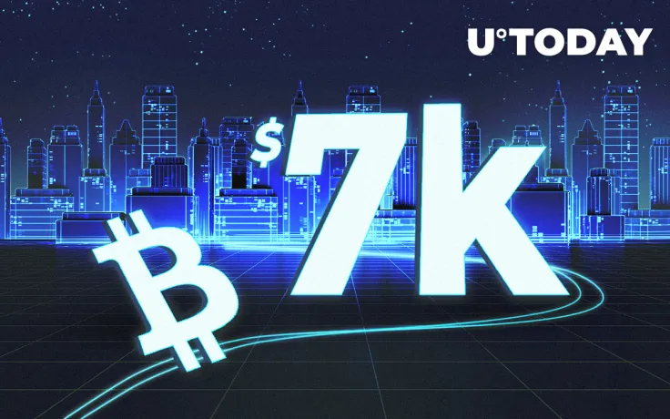 Bitcoin Price Is Heading to Its Next $7,000 Target! When Will BTC Break Resistance?
