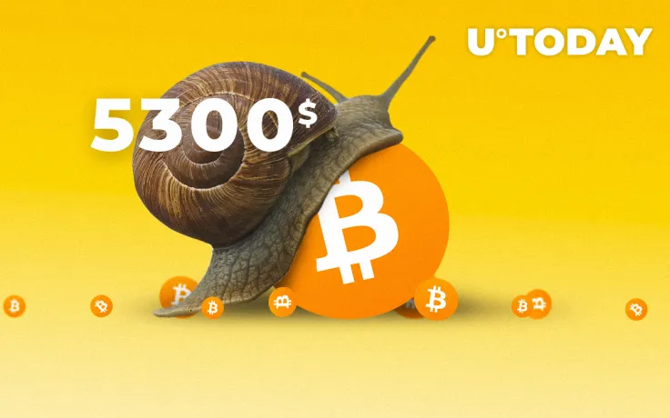 10th April BTC/USD Bitcoin Price Prediction: Slowly but Surely Testing a Resistance at $5,300 Again