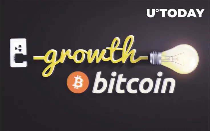 Bitcoin Price Is on the Sure-Shot Way to $7,500. What Do Positive Predictions Accentuate?