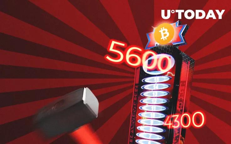 Bitcoin Price Prediction: Pullback to $4,300, or Will BTC Go up to $5,600? Two Scenarios Are Possible