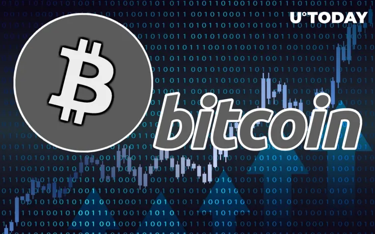 Bitcoin's April 2 Breakout Was Reportedly Orchestrated by One Trader