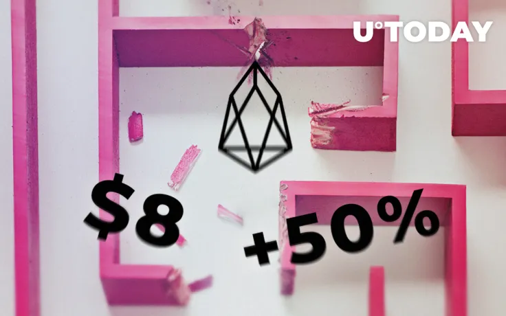 EOS Price Prediction: +50% Growth and $8 Value Before July. EOS Smashes Resistance to Atoms!