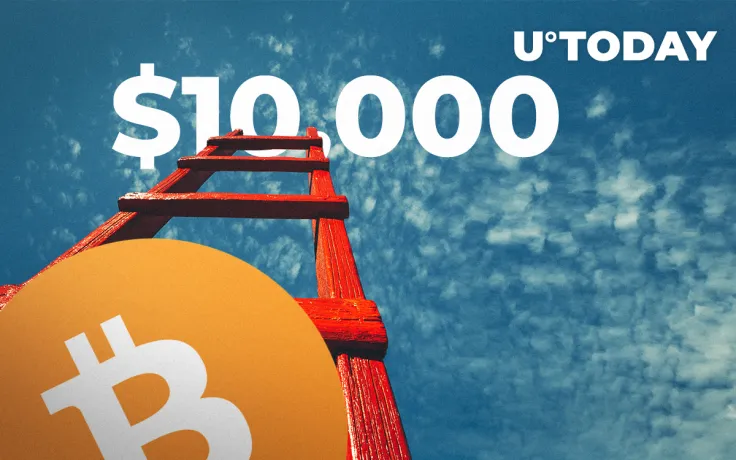 Five Reasons to Believe That Bitcoin’s Price Will Go to $10,000 and Higher