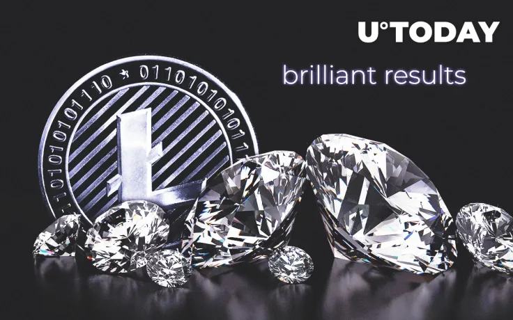 Litecoin Price in the Diamond Pattern for Brilliant Results. $116 Target Is Closer Than We Think