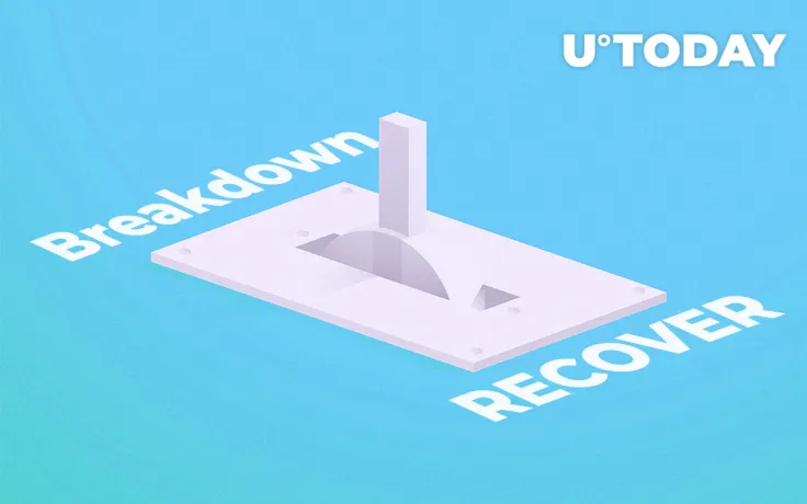 XRP/USD Ripple Price Prediction — Is There a Chance to Recover or Moving Below $0.25?