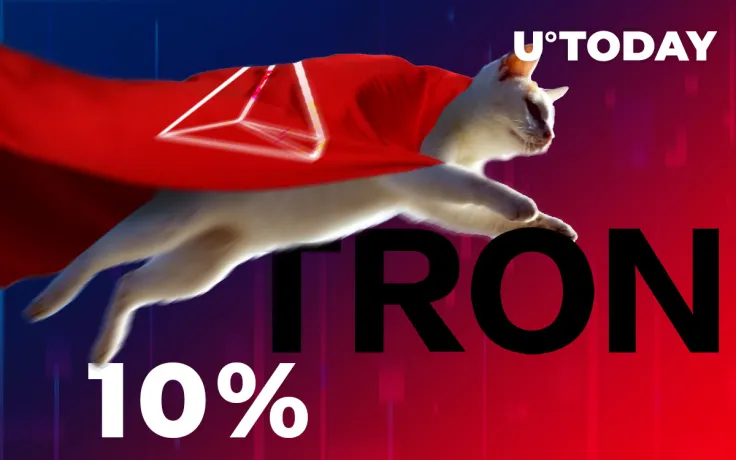 Tron Price Jumps 10 Percent in Flash Spike, Keeps Riding Green Wave on Red Market Day